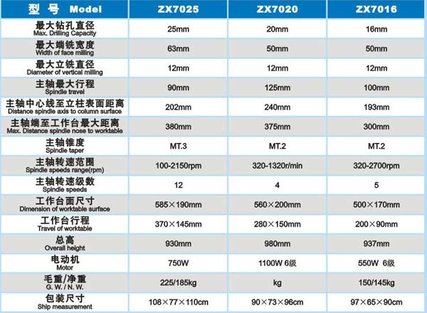 &#20048;&#25237;&#22312;&#32447;&#45;&#20048;&#25237;&#22312;&#32447;&#40;&#20013;&#22269;&#41;