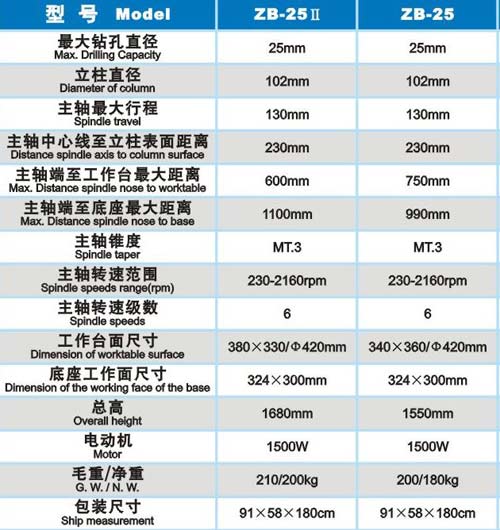 &#20048;&#25237;&#22312;&#32447;&#45;&#20048;&#25237;&#22312;&#32447;&#40;&#20013;&#22269;&#41;