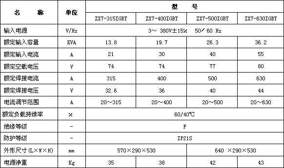 &#20048;&#25237;&#22312;&#32447;&#45;&#20048;&#25237;&#22312;&#32447;&#40;&#20013;&#22269;&#41;
