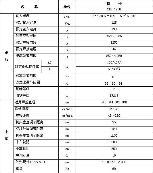乐投在线-乐投在线(中国)