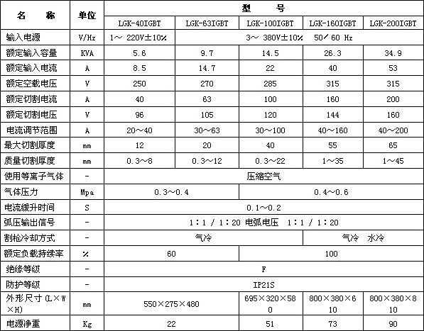乐投在线-乐投在线(中国)